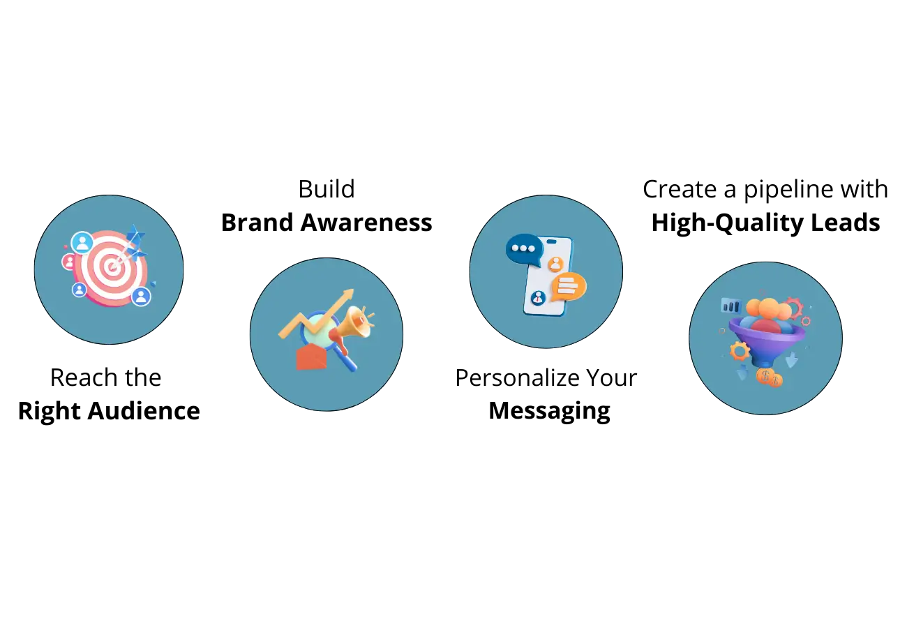 Icons illustrating key steps of lead generation: targeting, engagement, communication, and conversion.