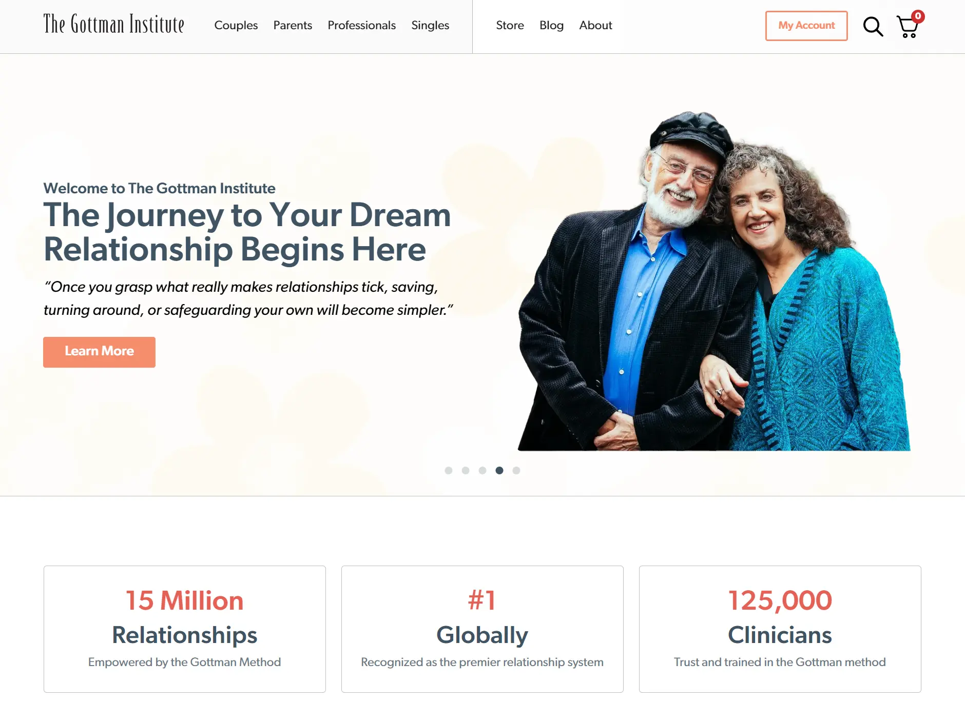 The Gottman Institute Reach Amplified Project - Reach Amplified
